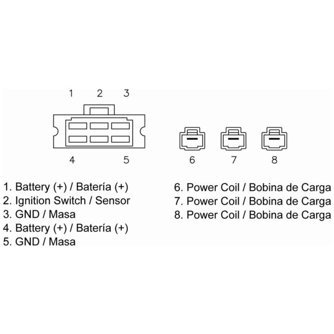 Regulator TECNIUM