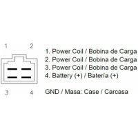 Regulator TECNIUM