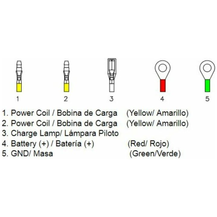 Regulator TECNIUM – bild 2