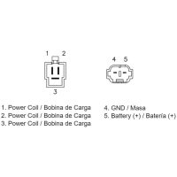 Regulator TECNIUM