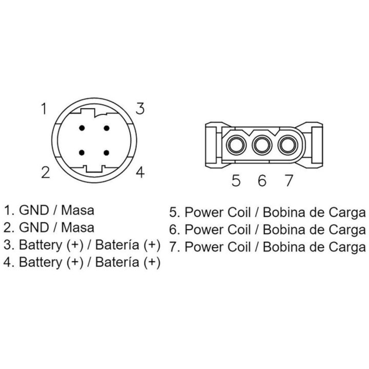Regulator TECNIUM – bild 2