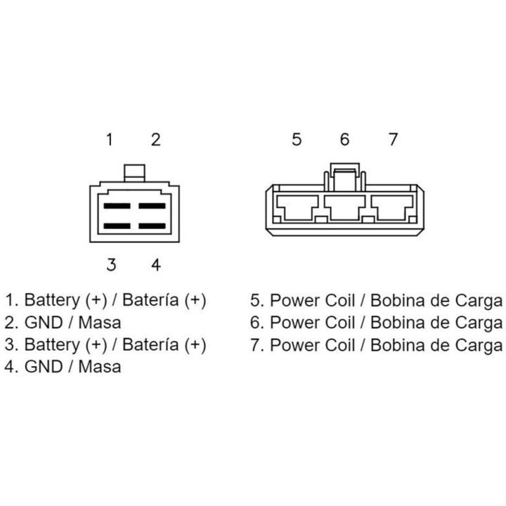 Regulator TECNIUM – bild 2