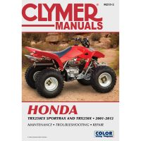 Reparationshandbok CLYMER