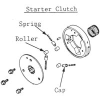 Reparationskit Startmotor Tourmax
