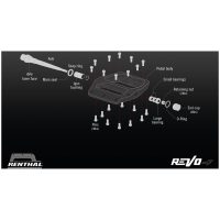 Revo PDS02 Axles RENTHAL CYCLE