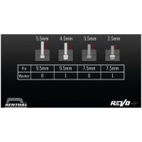 Revo PDS03 Pin and Washer Kit RENTHAL CYCLE