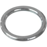 Ring 112 STRUKTUR