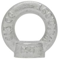 Ringmutter Struktur