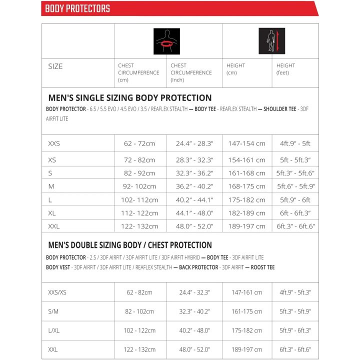 Ryggskydd 2.5 FlexMesh Svart Leatt S/M (160-172 cm) – bild 9