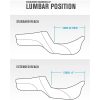Sadel RoadSofa Extended Reach Tri Gripper Svart SADDLEMEN – miniatyr 2