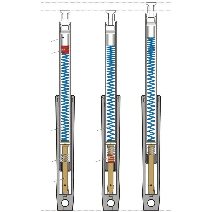 Sänkningssats Drop-in Framgaffel PROGRESSIVE SUSPENSION – bild 2