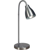 Sarek Bordlampa, ANETA HOME