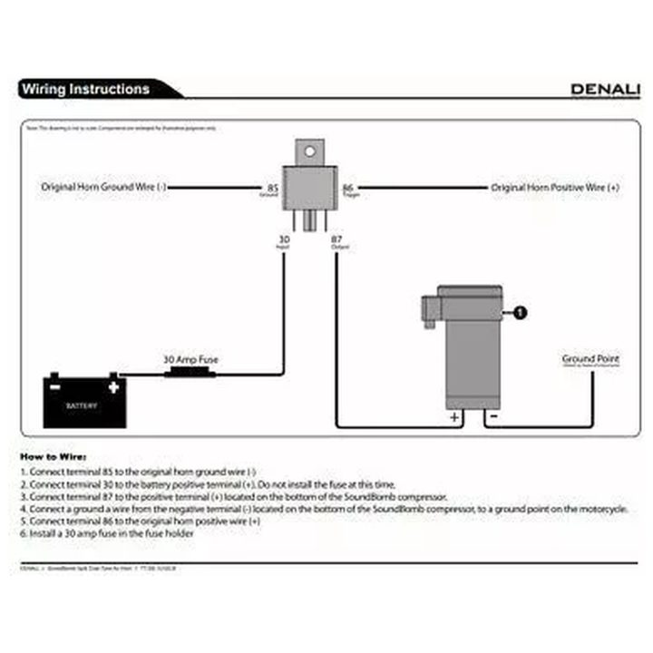 Signalhorn SoundBomb Split Dual-Tone DENALI – bild 3