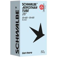 Slang Aerothan TPU SCHWALBE