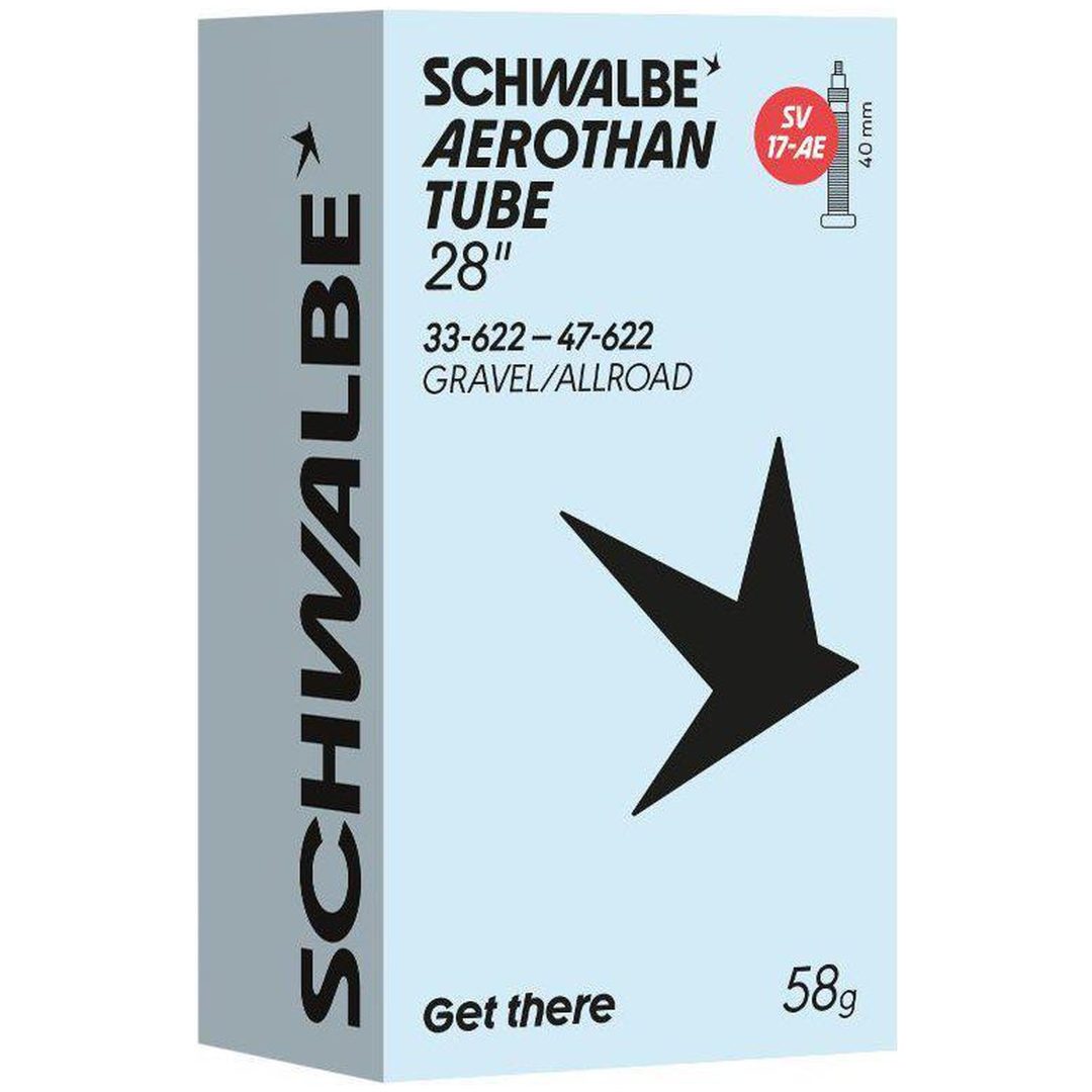 Slang Aerothan TPU SCHWALBE