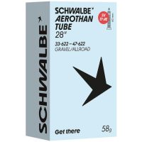 Slang Aerothan TPU SCHWALBE