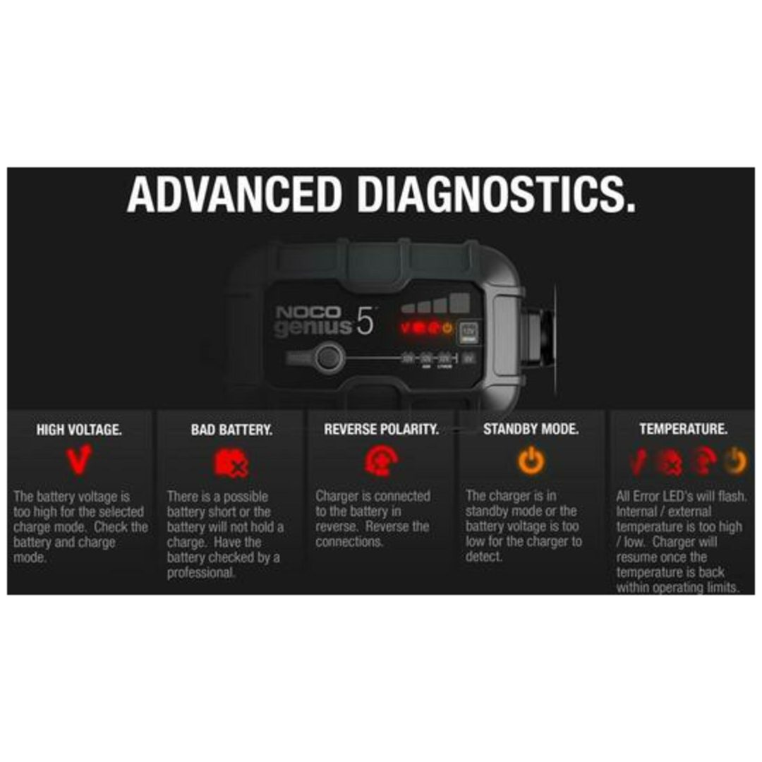 Smart Batteriladdare 6/12v 5a NOCO Genius5 – bild 9