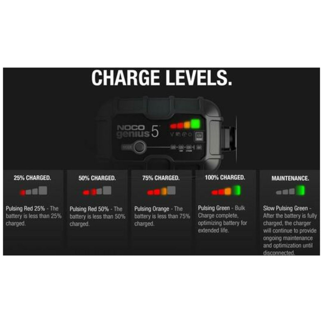 Smart Batteriladdare 6/12v 5a NOCO Genius5 – bild 4