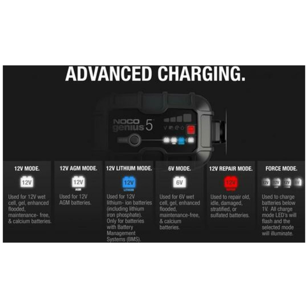 Smart Batteriladdare 6/12v 5a NOCO Genius5 – bild 2