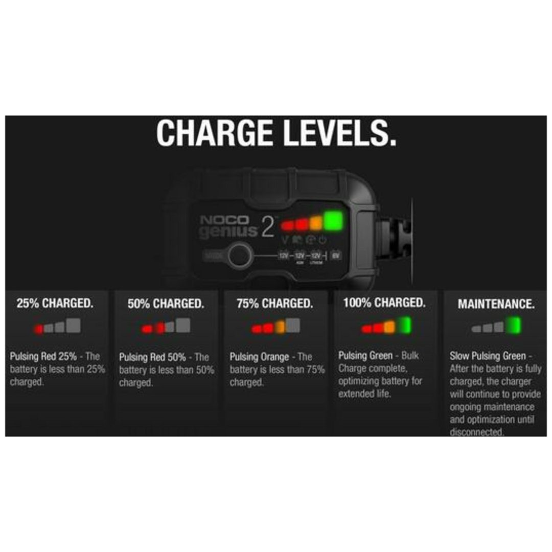 Smart Batteriladdare Genius2 Med Klämmor Och Integrerade Öglor 6/12v 2a NOCO – bild 11