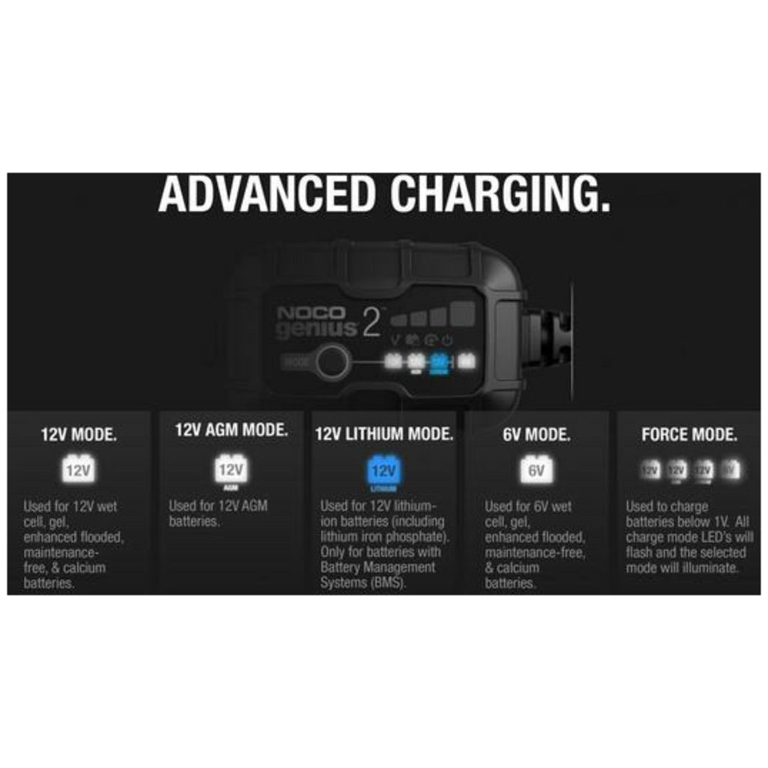 Smart Batteriladdare Genius2 Med Klämmor Och Integrerade Öglor 6/12v 2a NOCO – bild 2