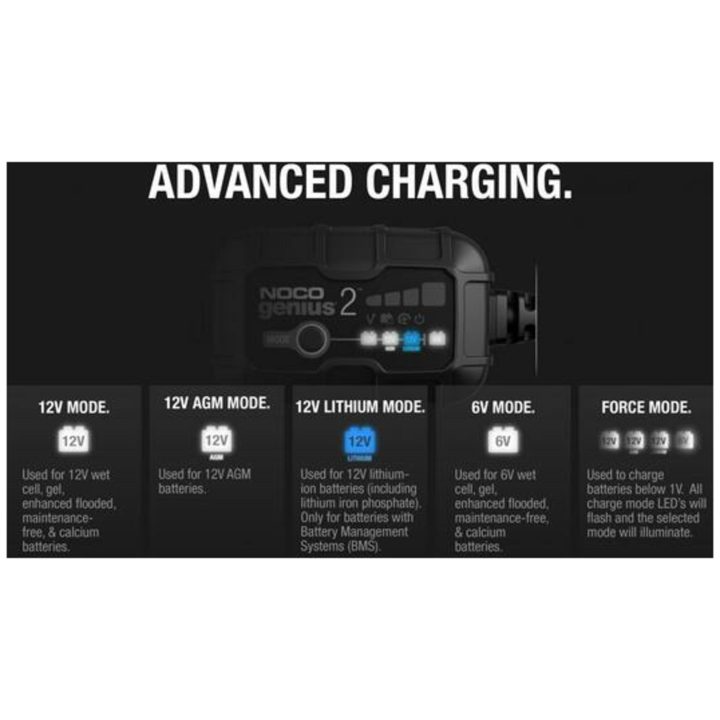 Smart Batteriladdare Genius2 Med Klämmor Och Integrerade Öglor 6/12v 2a NOCO – bild 2