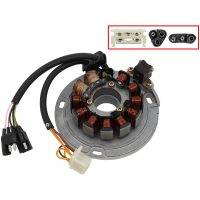 Sno-X Stator Polaris 600/680/700/800