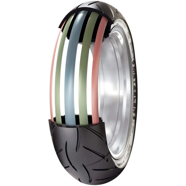 Sportec M5 Interact 120/70-17 Fram METZELER 120/70ZR17 – bild 3