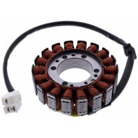 Stator BIHR