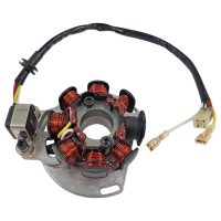 Stator Parts Europe