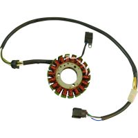 Stator Parts Europe
