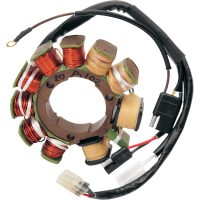 Stator Ricks Motorsport