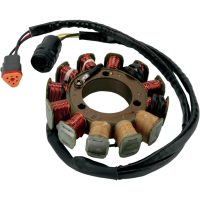 Stator Ricks Motorsport