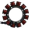 Stator RM STATOR – miniatyr 2