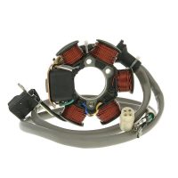 Stator Standard 101 OCTANE