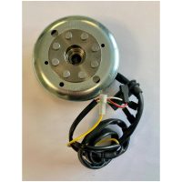 Stator, Tändplatta Am6