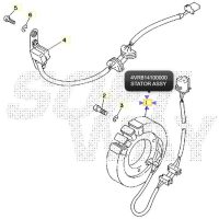 Stator Tourmax