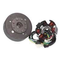 Stator/Rotor Standard 101 OCTANE