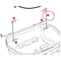 Stopplina för väsköppning 2-pack Givi