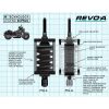 Stötdämpare Revo-a Justerbar Softail Coil Suspension LEGEND SUSPENSION Stötdämpare – miniatyr 6