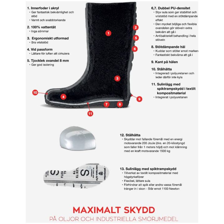 Stövlar Premium Safety Low Svart Polyver – bild 8
