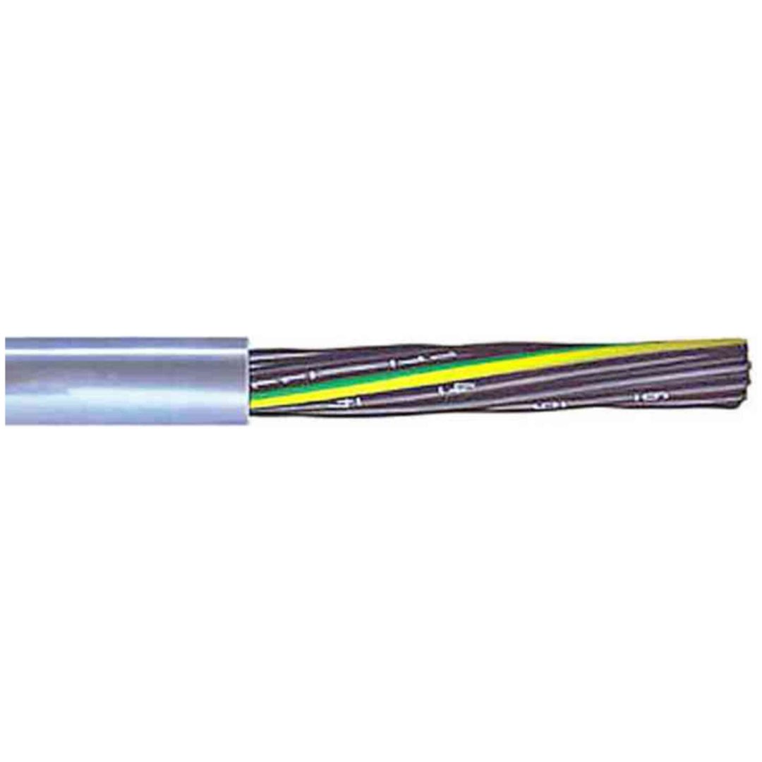 Styr- och maskinkabel halogenfri NOVOSAFE NH Rutab