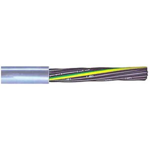 Styr- och maskinkabel halogenfri NOVOSAFE NH Rutab
