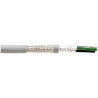 Styr- och maskinkabel halogenfri NOVOSAFE N(st)CH EMC Rutab