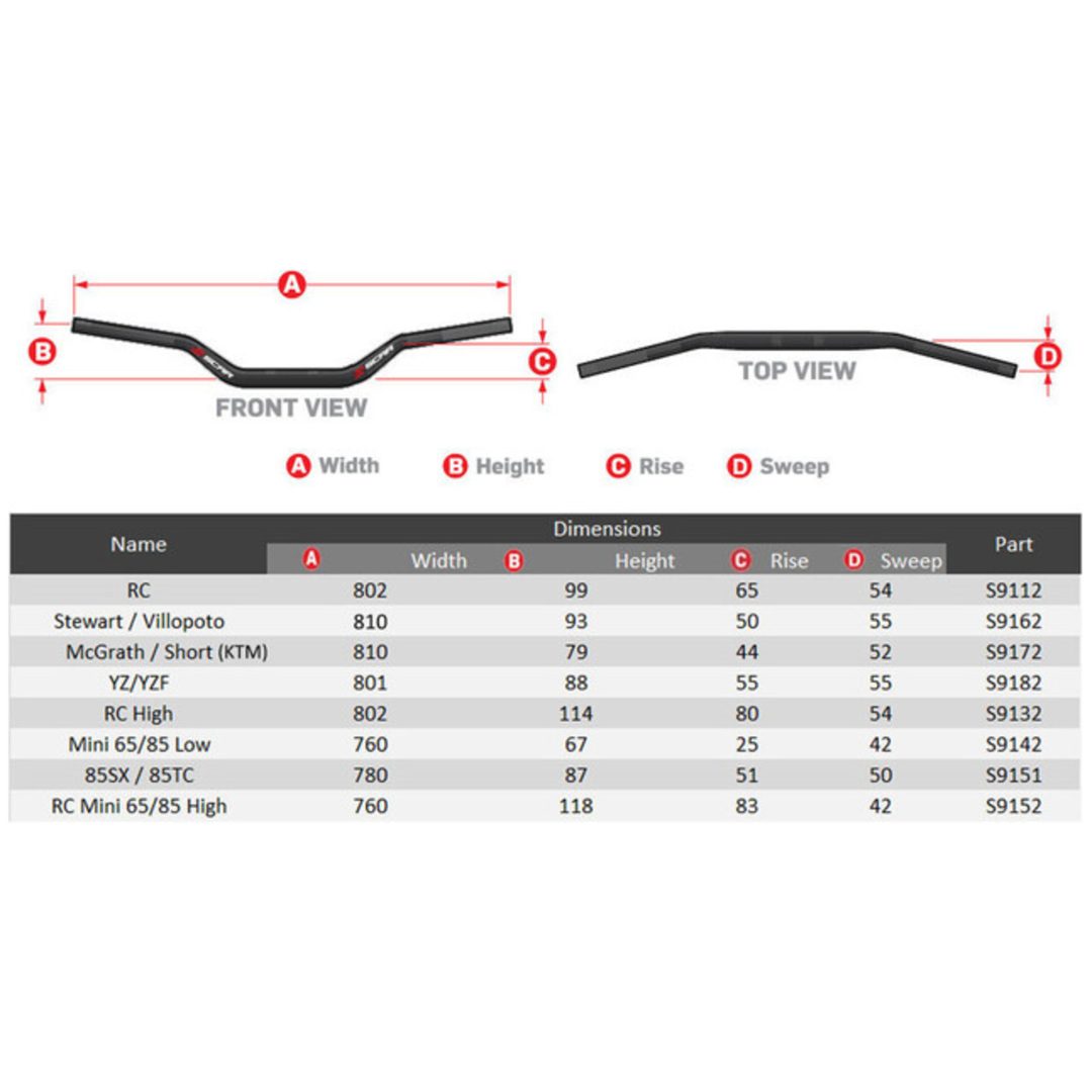 Styre O² Mörkblå Grafik SCAR – bild 2