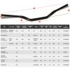 Styre Pro F7 Taper Svart RFX – miniatyr 6