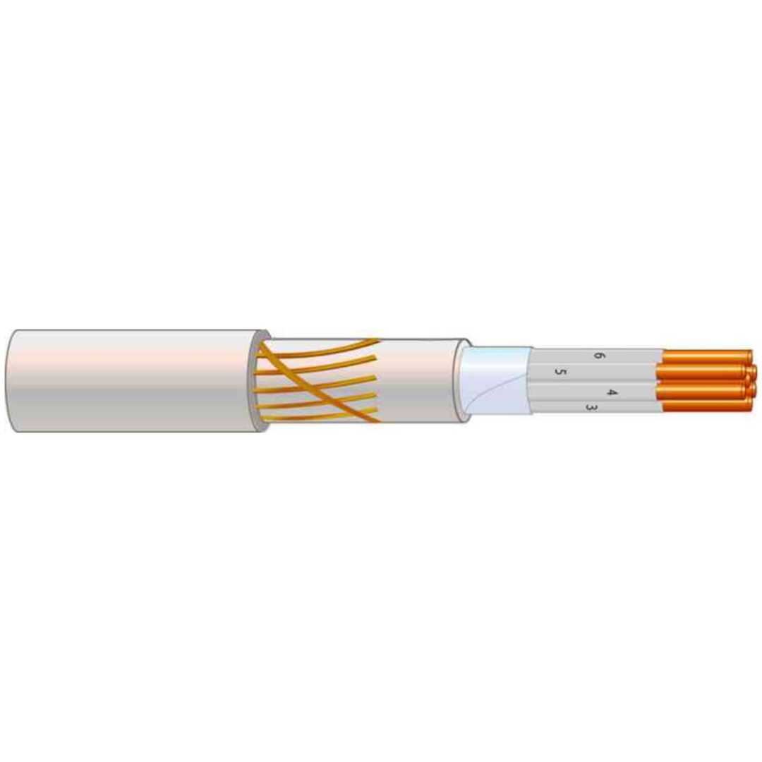 Styrkabel NKT EQFR 300/500V Dca, Nkt