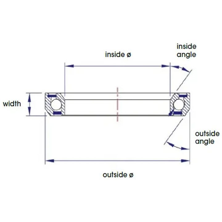 Styrlager BLACK BEARING – bild 3