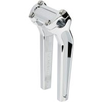 Styrriser Standard Silver Chrome THRASHIN SUPPLY CO.