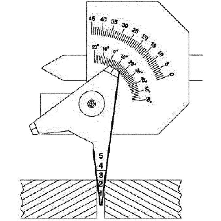 Svetsmått Limit SVETSMÅTT KOMBI – bild 4